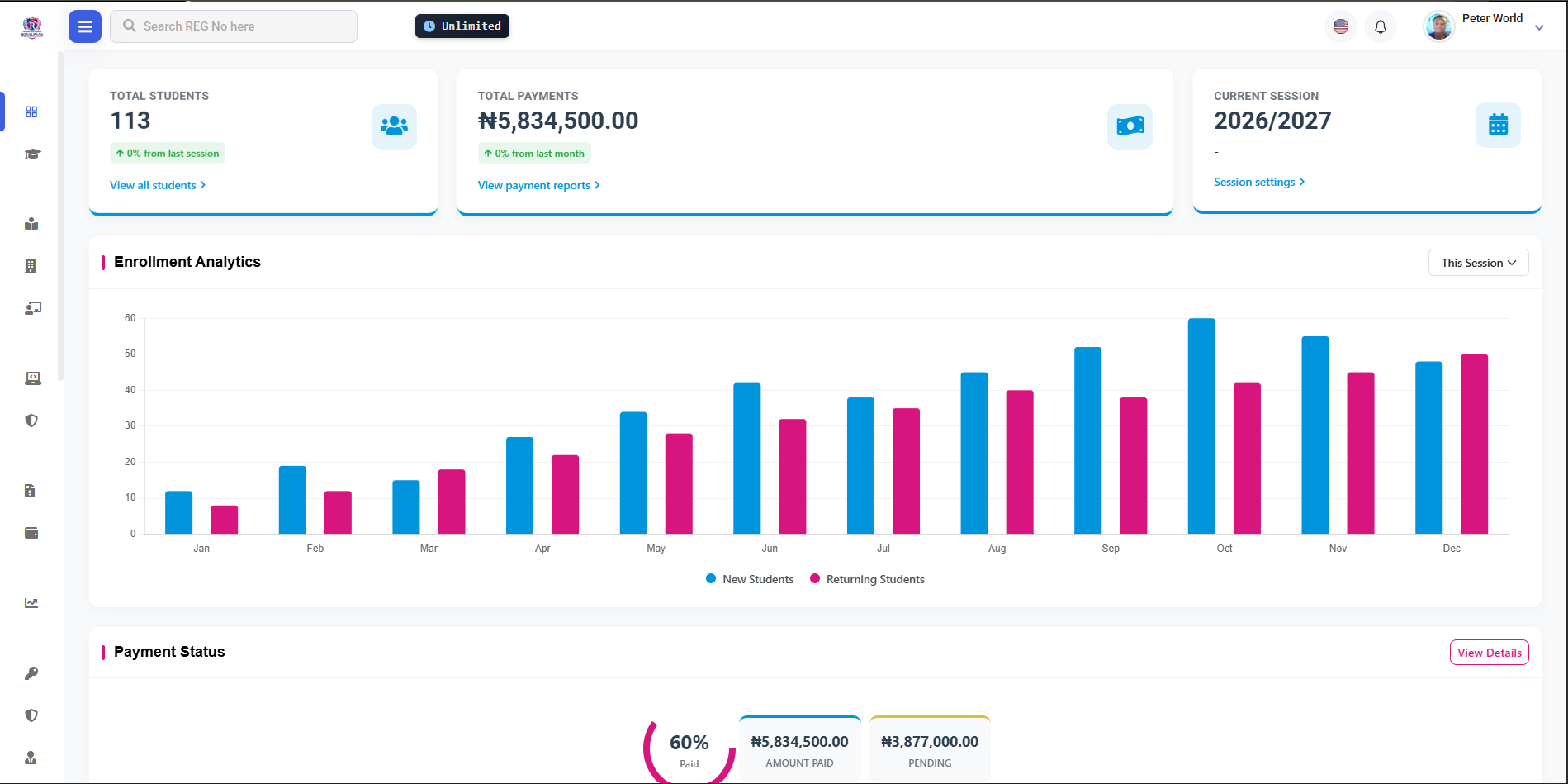 Administrative Control